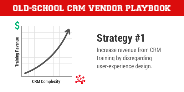 Wealthbox's tweet photo. #Advisors: Modernize and Try Wealthbox: Simple. Powerful. Beautiful. Training-Free CRM. >> http://t.co/nfaexmHsu0 << http://t.co/KZojmzHDd1