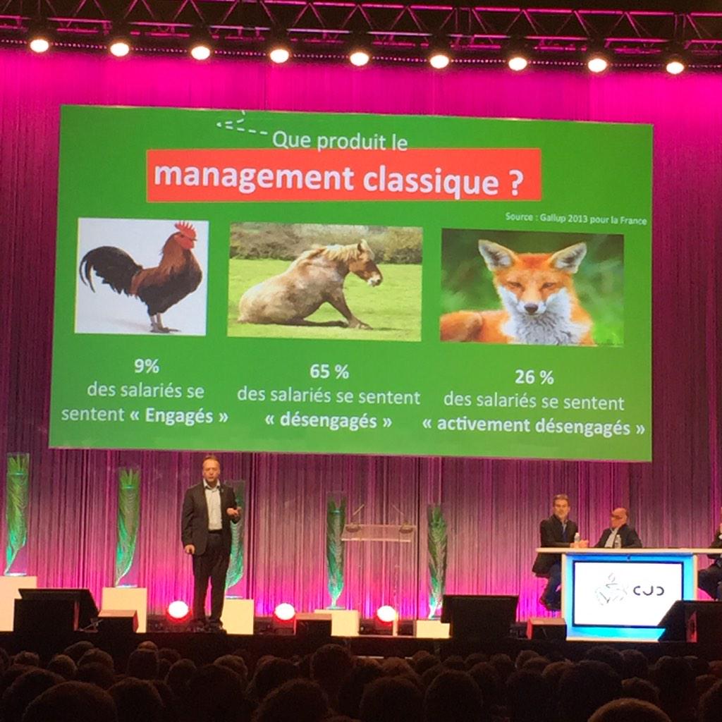 CoteCommerce's tweet image. 9% de français "engagés"😬@CJD_Bretagne