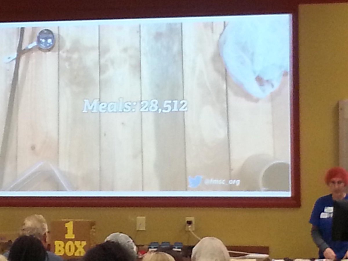 CPHSLeoClub's tweet photo. CPHS Leo Club packed 28,512 meals at Feed My Starving Children in Jan with Rogers HS and Spring Lake Park HS! http://t.co/QIjxGdiNyU