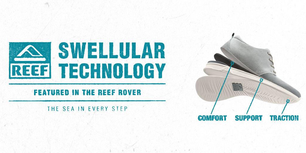 reef swellular