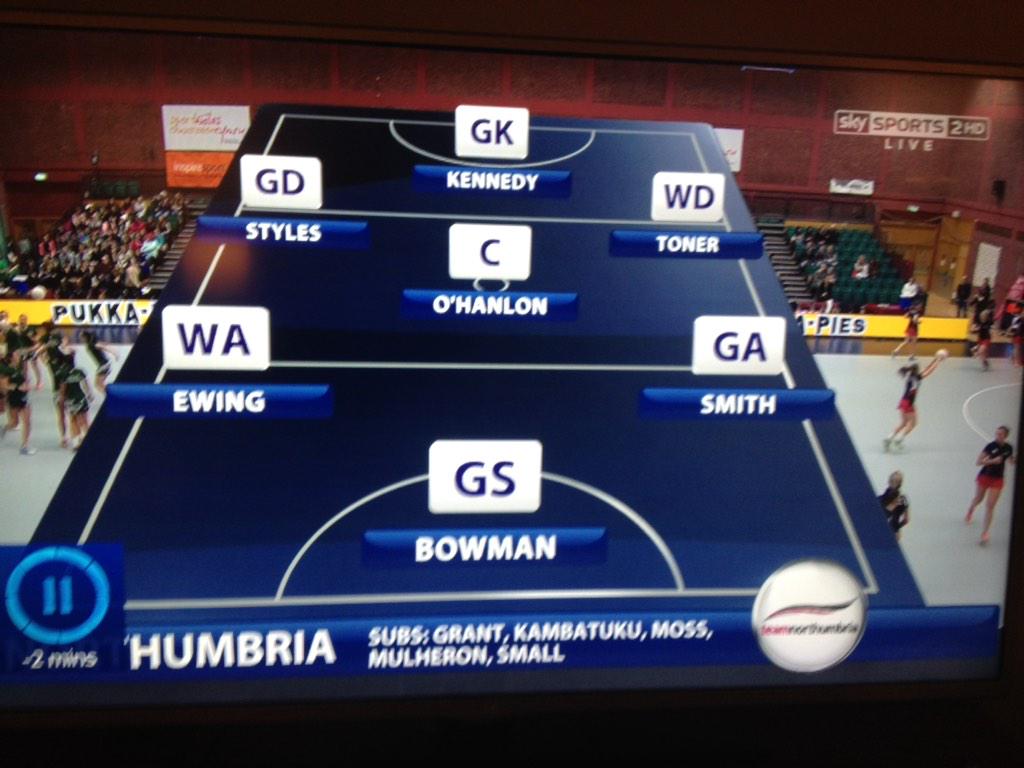 Wow!! Miss Ewing <a href="/RedHouseSchool/">Red House School</a> in the starting 7 <a href="/TN_NSL/">Team Northumbria NSL</a> <a href="/SkySports/">Sky Sports</a> 2 <a href="/NetballSL/">Netball Super League</a> Good luck! #proud #RHSfamily