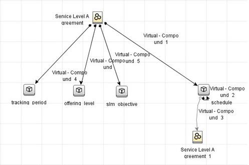chuck_darst's tweet image. Take a closer look at 2 approaches to meet your IT reporting needs. #HPSW #HPBSM bit.ly/1BVrWHz