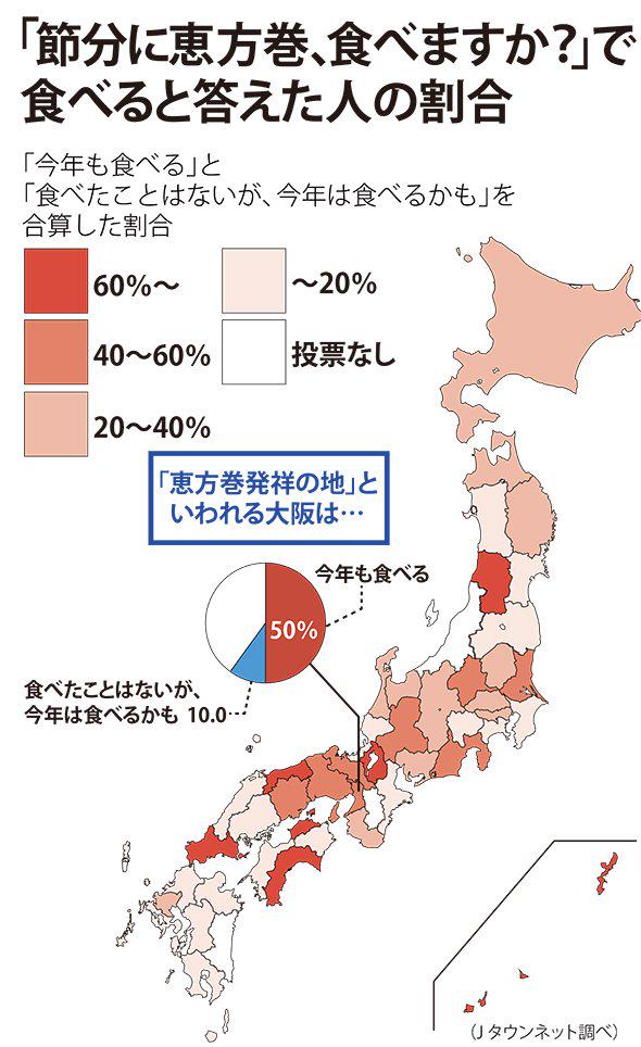 今日は節分だけど 地域特性だけではない 恵方巻き食べない派の理由 Togetter