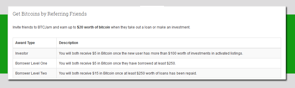 Getbitcoinearn's tweet image. #howtoearnbitcoins #howtogetbitcoins #EarnBitcoins #Referrals 
The Easiest way to refer :)
getbitcoinearnbitcoin.blogspot.com/2015/02/earn-b…