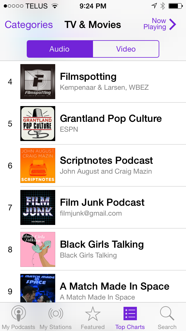 DocumentaryBlog's tweet photo. It's only taken 10 years and 500 episodes for @filmjunk to crack the top ten TV &amp; Film podcasts on iTunes! #LongCon http://t.co/sUbL3f0QQP