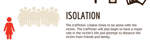 EndSlaveryNow's tweet photo. Do you know the signs of grooming for sexual exploitation? We've listed them here: http://t.co/ahbN1RAyyZ http://t.co/OF1WGPDjeQ