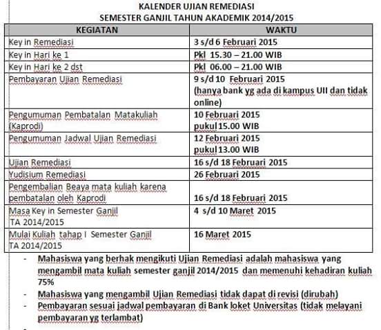 Jafana_FPSBUII's tweet photo. Kalender Ujian Remediasi.. monggo di liat kawan2 :) @LEMFPSBUII @PSIKOLOGIUII14 @KomunikasiUII14 @HI_UII14 @FPSB_UII http://t.co/8GkqGcrjie