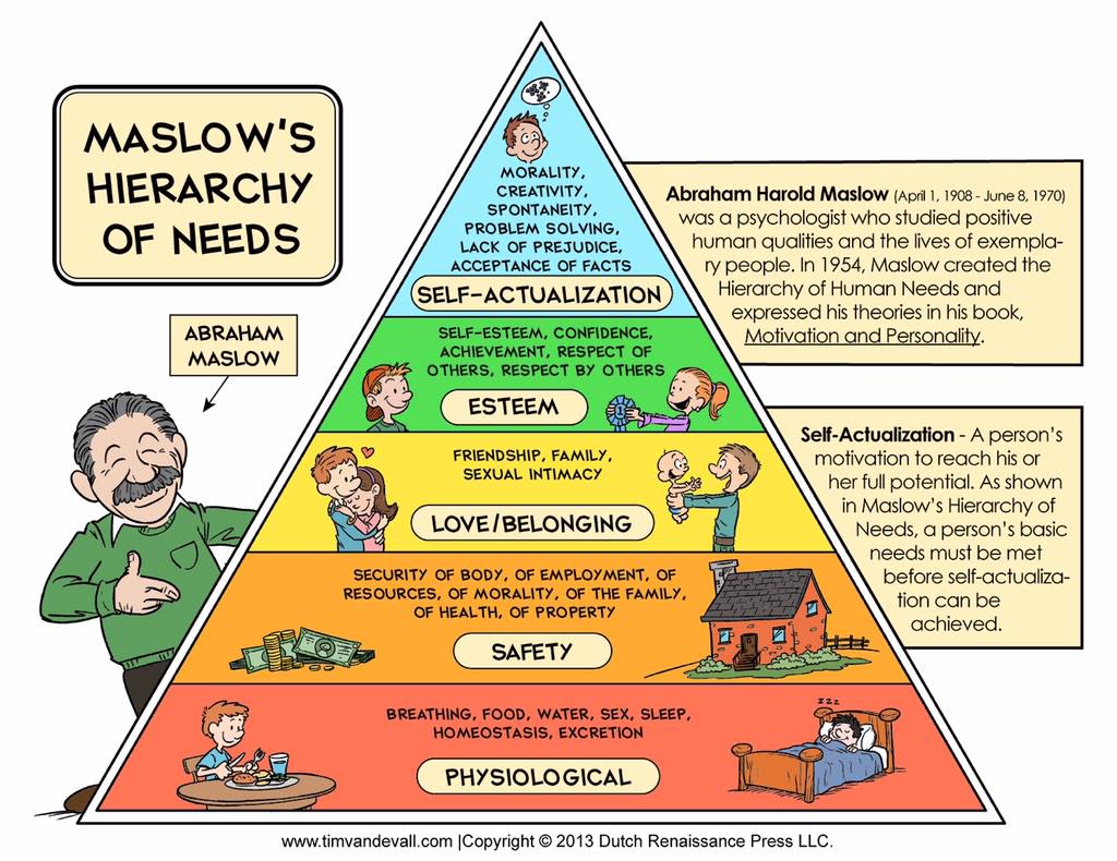 jersheets's tweet photo. #educators will have a tough time addressing blooms without first focusing on maslow #edchat #satchat @ToddWhitaker http://t.co/351SQ6lPeo