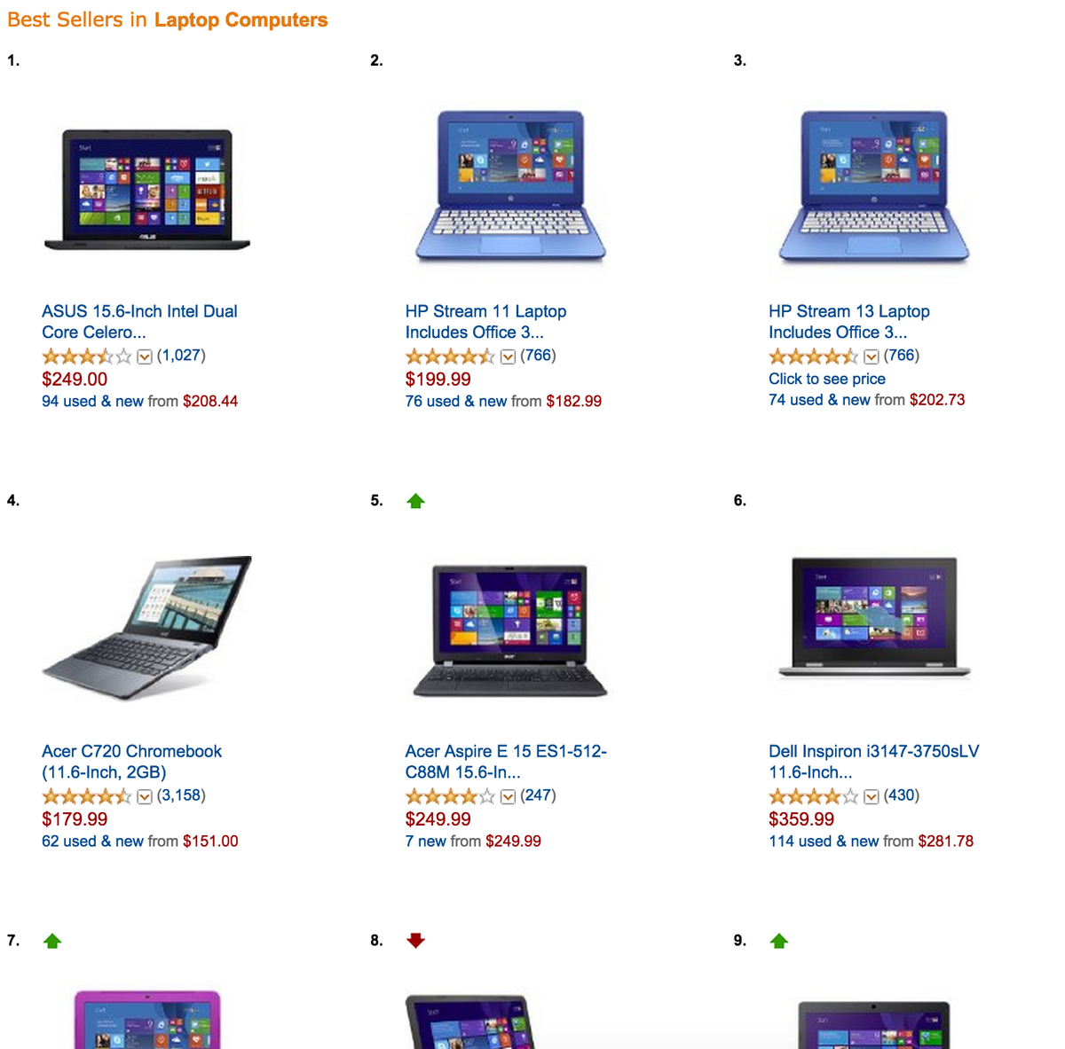 AmazonTC's tweet image. Best Sellers in Laptop Computers

amzn.to/1vpMatV