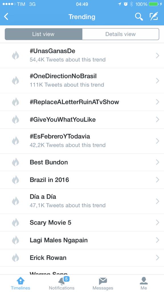 avrilbandaidsIT's tweet photo. #GiveYouWhatYouLike trending worldwide on Twitter &amp;it's only the video preview. Watch it here: http://t.co/TgsvoTGvHs http://t.co/9m4lBSoeCV