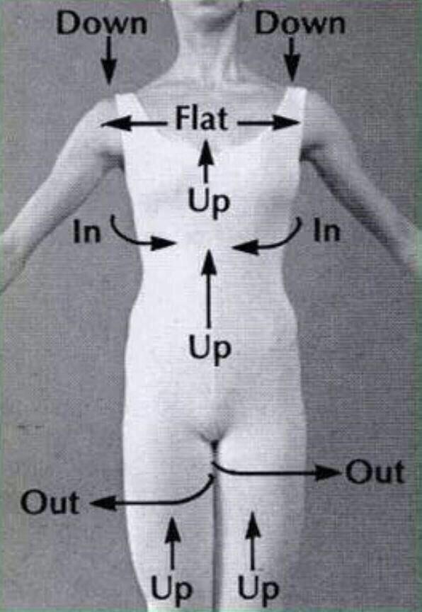 KidBallet's tweet image. Goals