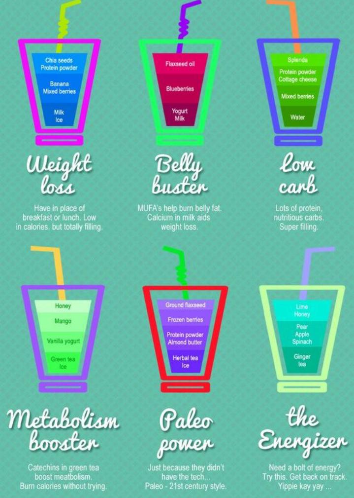 AmazingFoodTips tweet picture