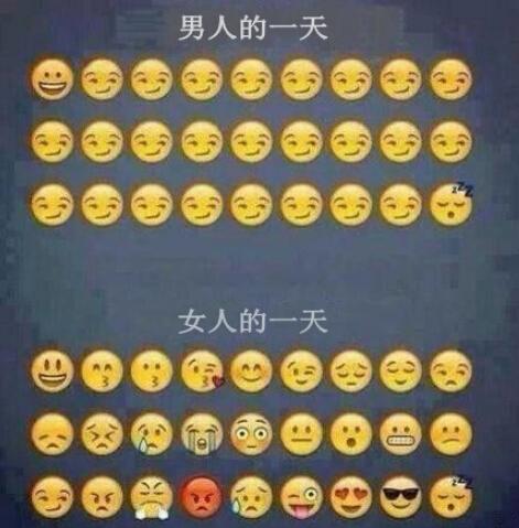 ㅋㅋㅋㅋRT <a href="/siemphre/">Flying</a>: 남자의 하루와 여자의 하루 ㅋㅋㅋㅋㅋㅋㅋㅋ