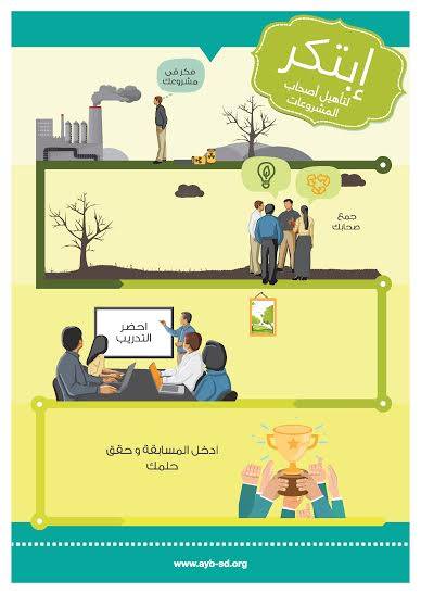AYBegypt's tweet photo. فتح باب التقديم لمسابقة "إبتكر" https://t.co/zsJsBgYqkw http://t.co/0IS1evKHQX