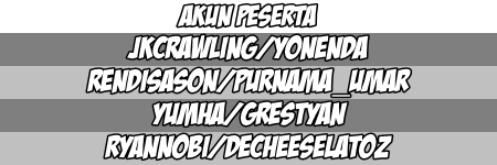 BattleTennis's tweet image. Entry list sementara Doubles #Battle14