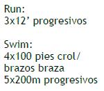 sali_niero's tweet photo. ¿Quién dijo que los martes fueran fáciles? Entreno terminado #besanus http://t.co/Up8ekvMYyP