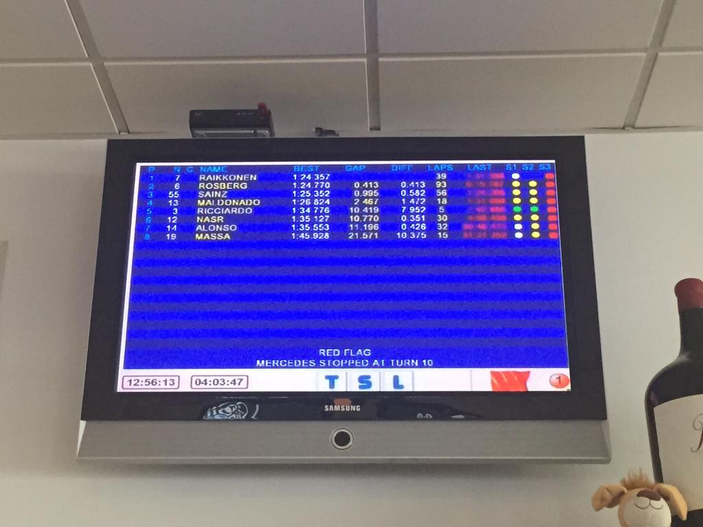 Italiaracing's tweet photo. Direttamente dalla... tavola calda, ecco i tempi alle ore 13 #menoqualcosa... #serranotime #jerez http://t.co/lF11A6i6dp