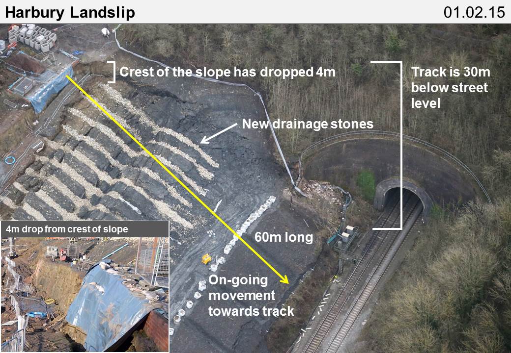 Network Rail tweet media