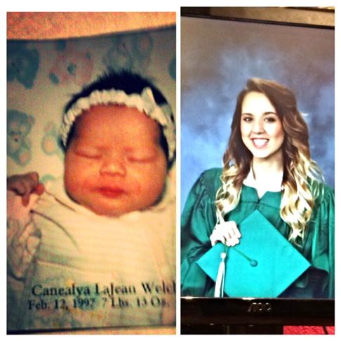Wow time flies I have loved every single second of it my little baby ❤️❤️