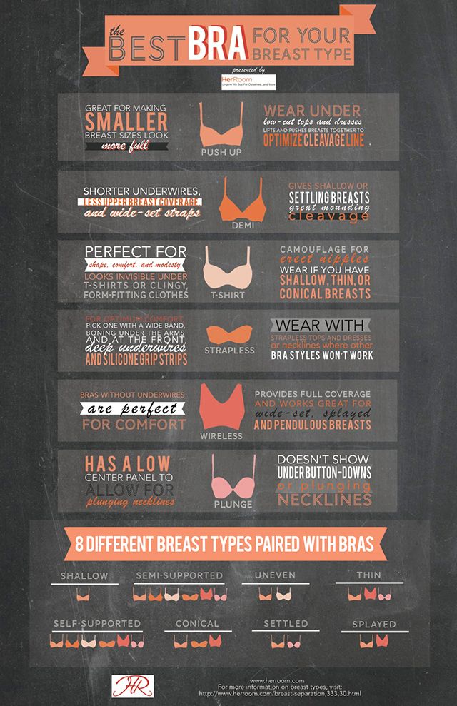 2SisterLingerie's tweet photo. We can help find you the perfect bra.  #2SL #Women #Fashion http://t.co/JDxgGNkXRY