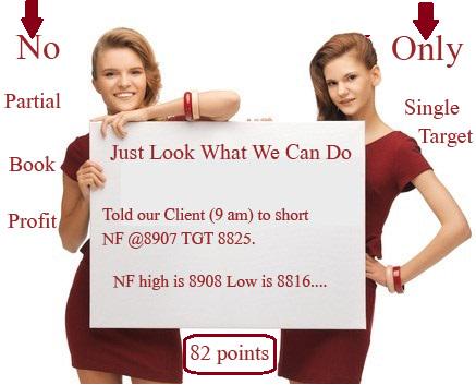 FutureMantra's tweet image. NiftyFutureMantra.blogspot.com