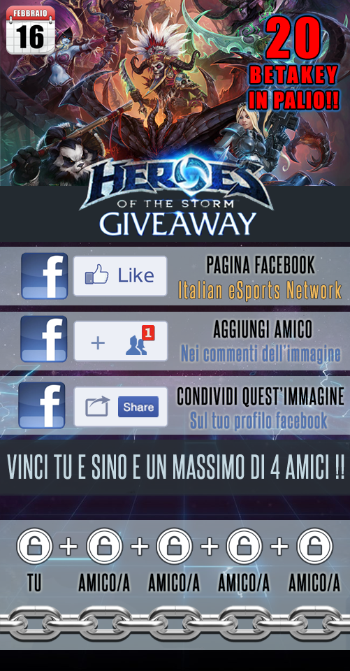 ItalianESports's tweet photo. [GIVEAWAY] 20 betakey of Heroes of the Storm all info on http://t.co/671w5Khhda
#blizzard #HeroesOfTheStorm http://t.co/c48l5FTSc1