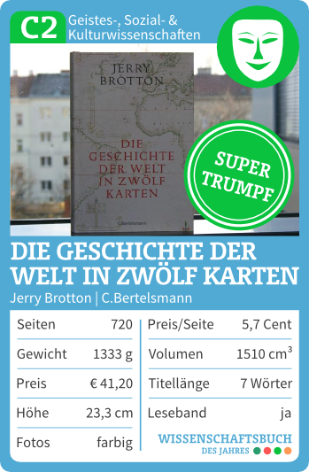 Sieger &amp; #Supertrumpf der Kategorie "Geistes-, Sozial- &amp; Kulturwissensch." - Glückwunsch @CBertelsmann! #WiBuQuintett