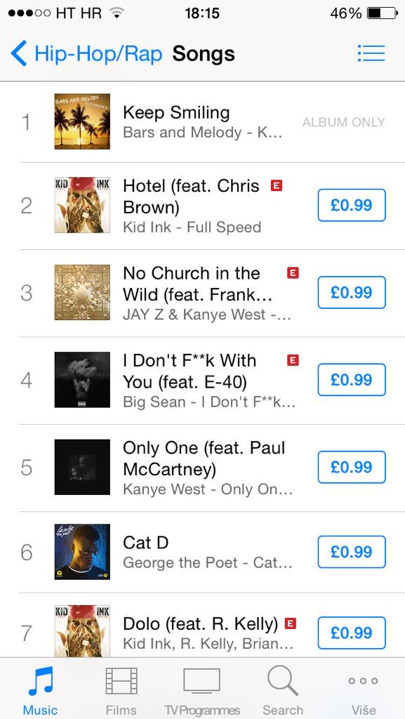 BAM_lover143's tweet photo. Omg!!!! @BarsAndMelody #KeepSmiling is No.1 on hip-hop! I'm so proud of you! @BarsAndMelody 💗❤️💗❤️😘💘💖🙈👌 x26

RT? http://t.co/dQRVpDp2hu