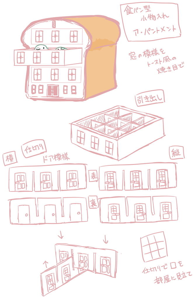 アイデアラフ 