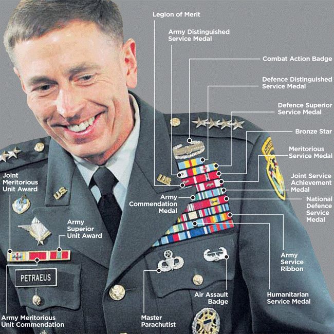Petraeus is more than qualified.  Obama is clearing out the leaders who would refuse to harm the american public.
