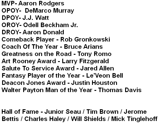 Ryan915's tweet photo. List of honors players that we may potentially see come out of this. http://t.co/oJTURU8mF3