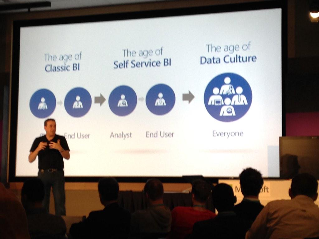 Samikurula's tweet image. @AmirNetz om Power BI #BasicIntelligence . Roligt och lärorikt om vad ALLA kan göra med Big data. #linedu #GEPS2015