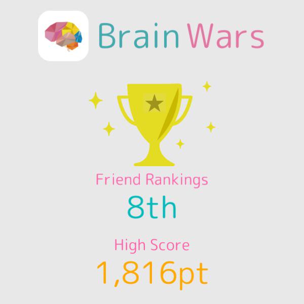 lukpeach1's tweet photo. I'm now 8th in Friend Rankings! #BrainWars http://t.co/O0DSS1Qks7 http://t.co/GBpvrRIw96