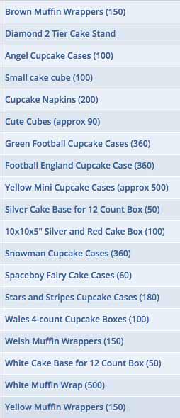 The Cake Box Company tweet media