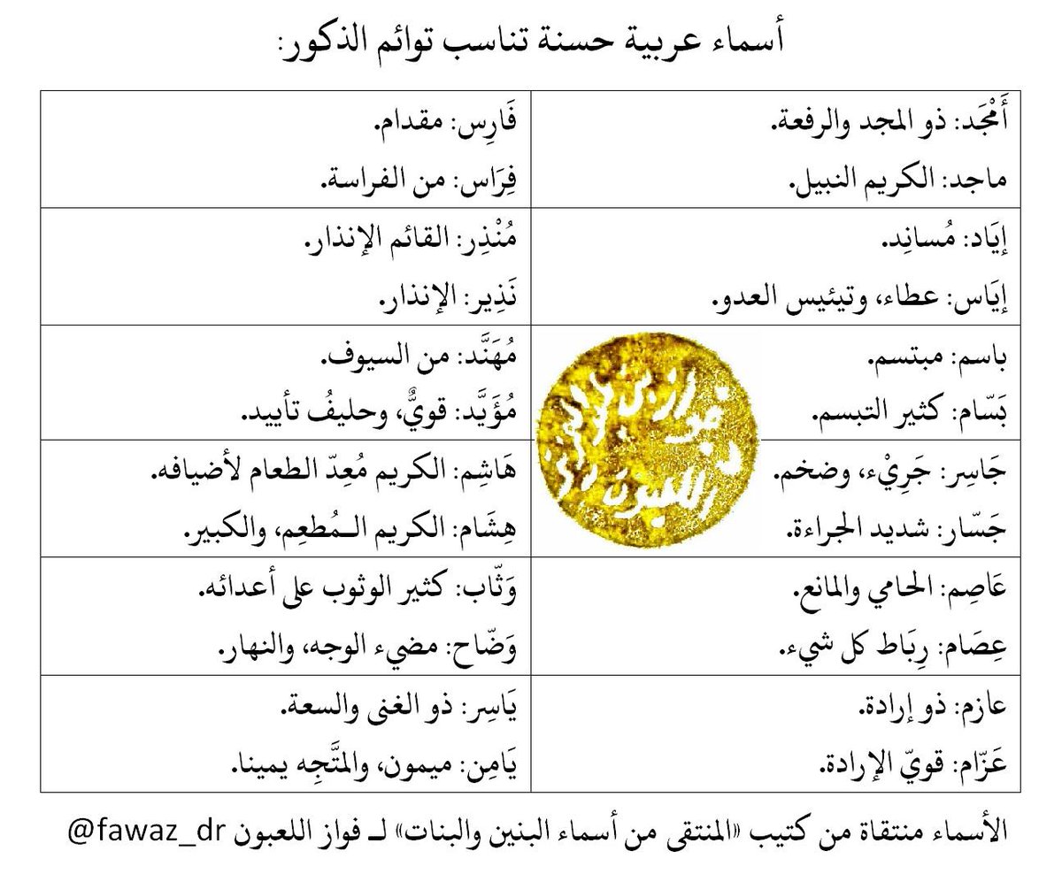 فواز اللعبون No Twitter أسماء عربية حسنة تناسب توائم الإناث Duke Fi Http T Co Cvvmkutyqr