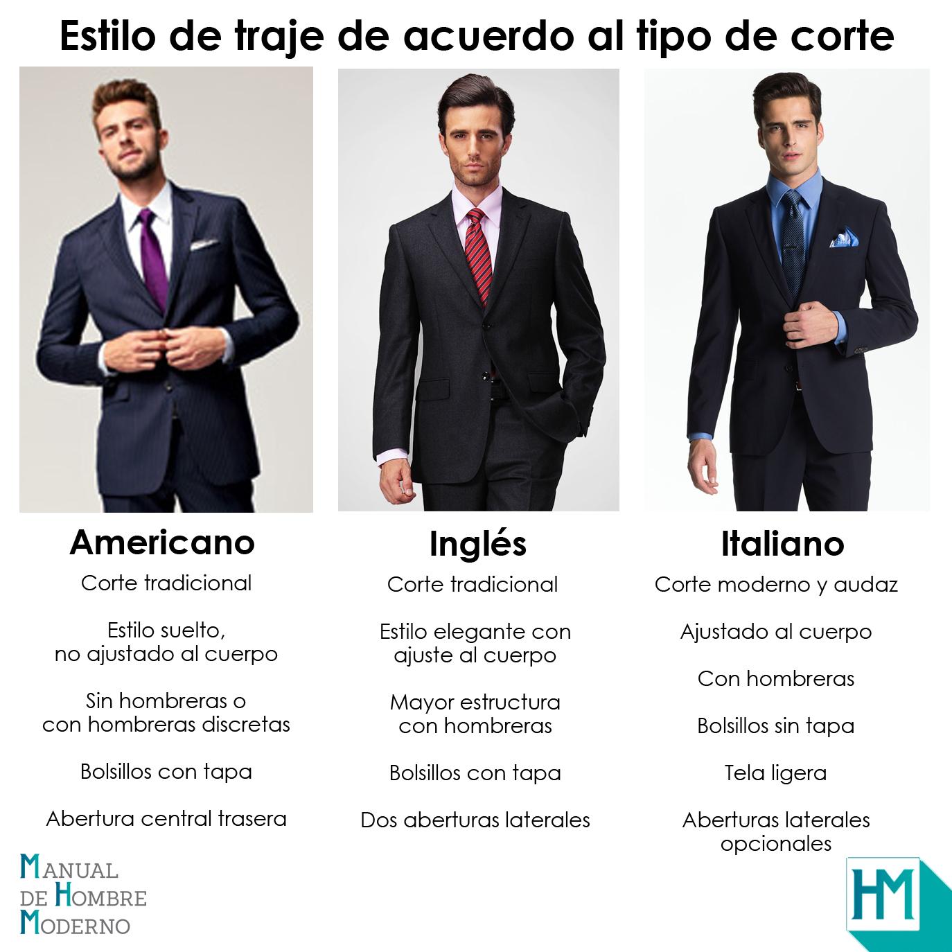 Hildeberto Martínez on Twitter: "Existen 3 tipos traje de acuerdo a su corte: inglés e italiano. ¿Cuál es tu favorito? #HombreModerno http://t.co/c3HDXS5XM3" / Twitter