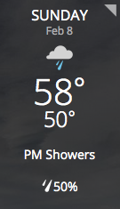 The weather looks just about right for #worstdayride. See you Sunday!