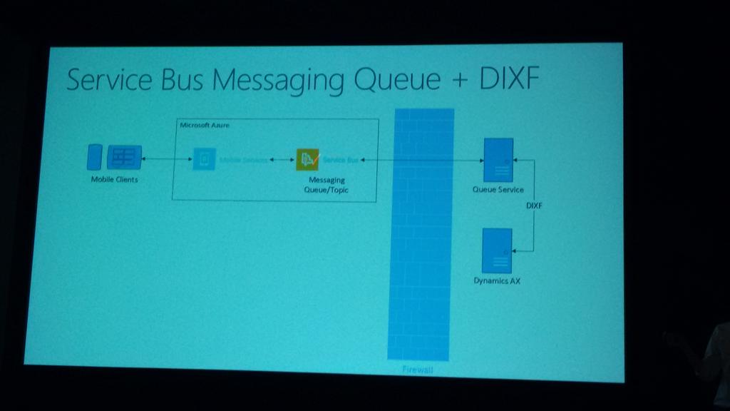 axfordummies's tweet image. Do you think that AIF plus REST is cool? What about #msdax #idxf plus service bus #msmq? #DynTech2015