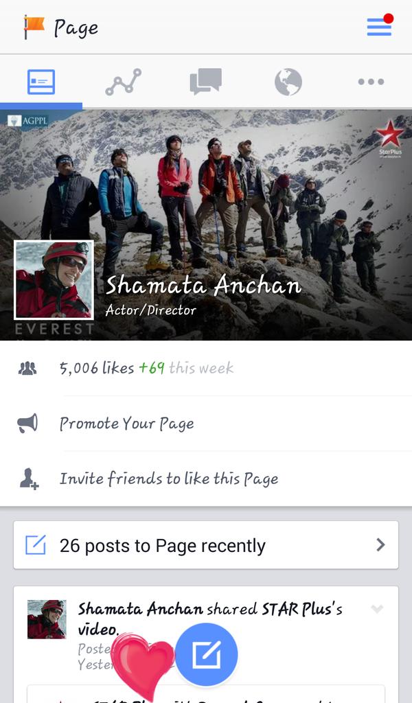 nikunjrkgandhi's tweet photo. Yeeyee😀😃 morning folks finally @shamatanchan FC page on FB completed 5K👍s😉follow this link https://t.co/DSx4LZMJz8 ☺😊 http://t.co/fyYISvHHas
