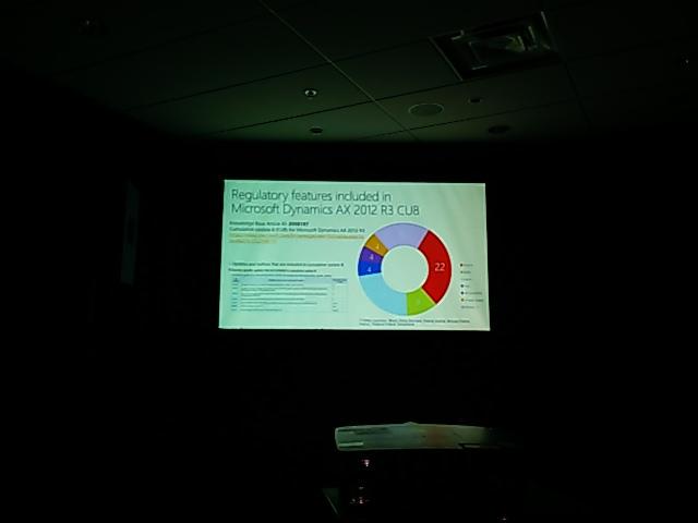 axfordummies's tweet image. #msdax for #russia and #japan is too complex as #brazil #DynTech2015