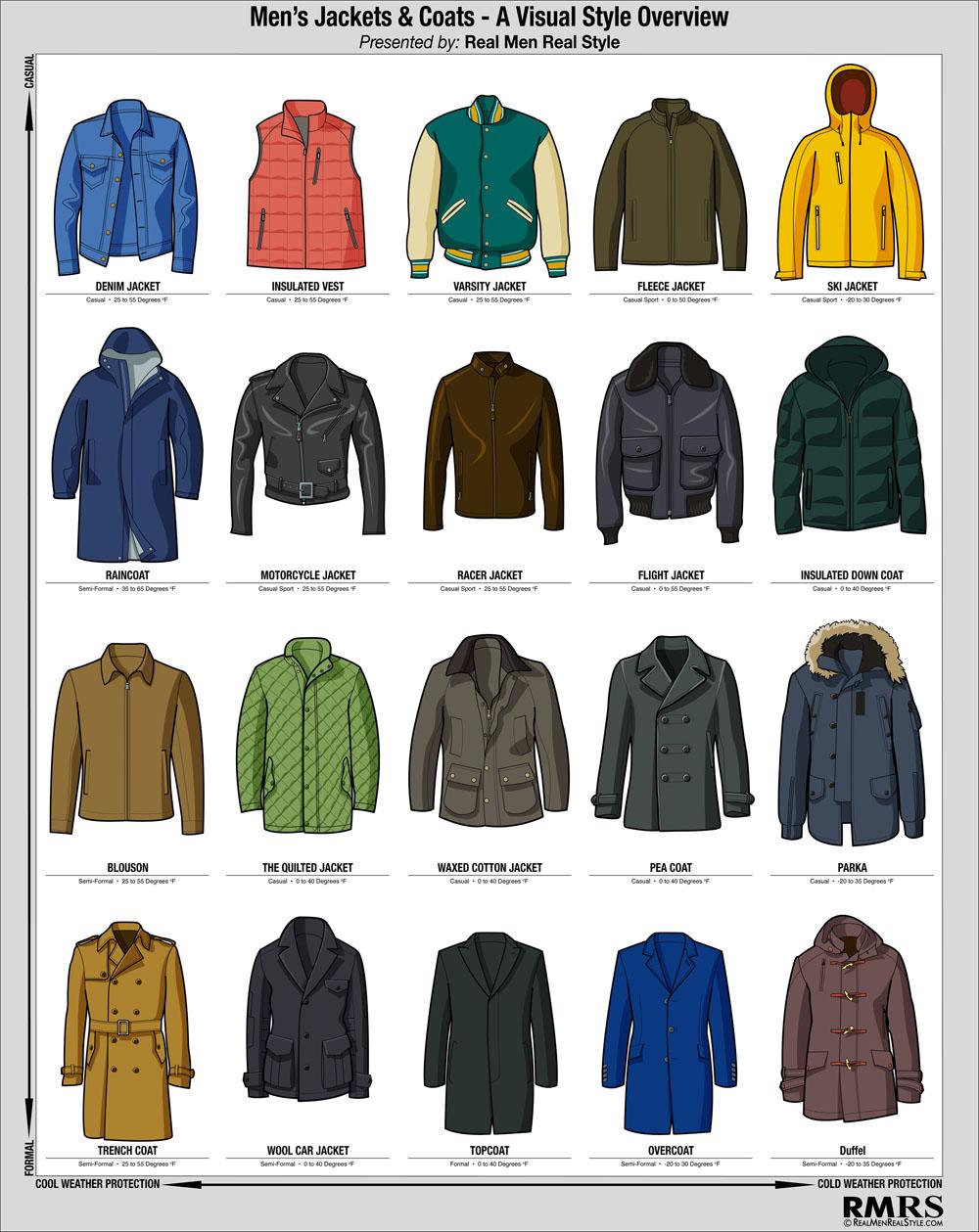 Cantabil winter jackets deals