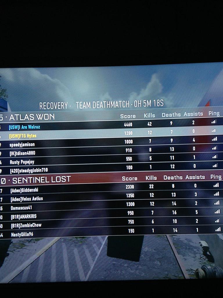 _Hytes's tweet image. Whenever Walruz puts 42 kills on the board for tdm #ridiculous #aw