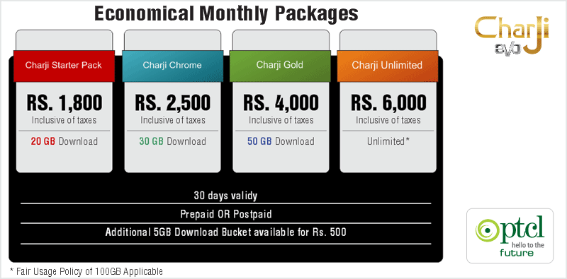 PTCLOfficial's tweet photo. ALL New Charji Cloud and Wingle
Economical Monthly Packages
The Choice is Simple!
#PTCL #UltrahighspeedG #Charji http://t.co/0o7GzPHIVj