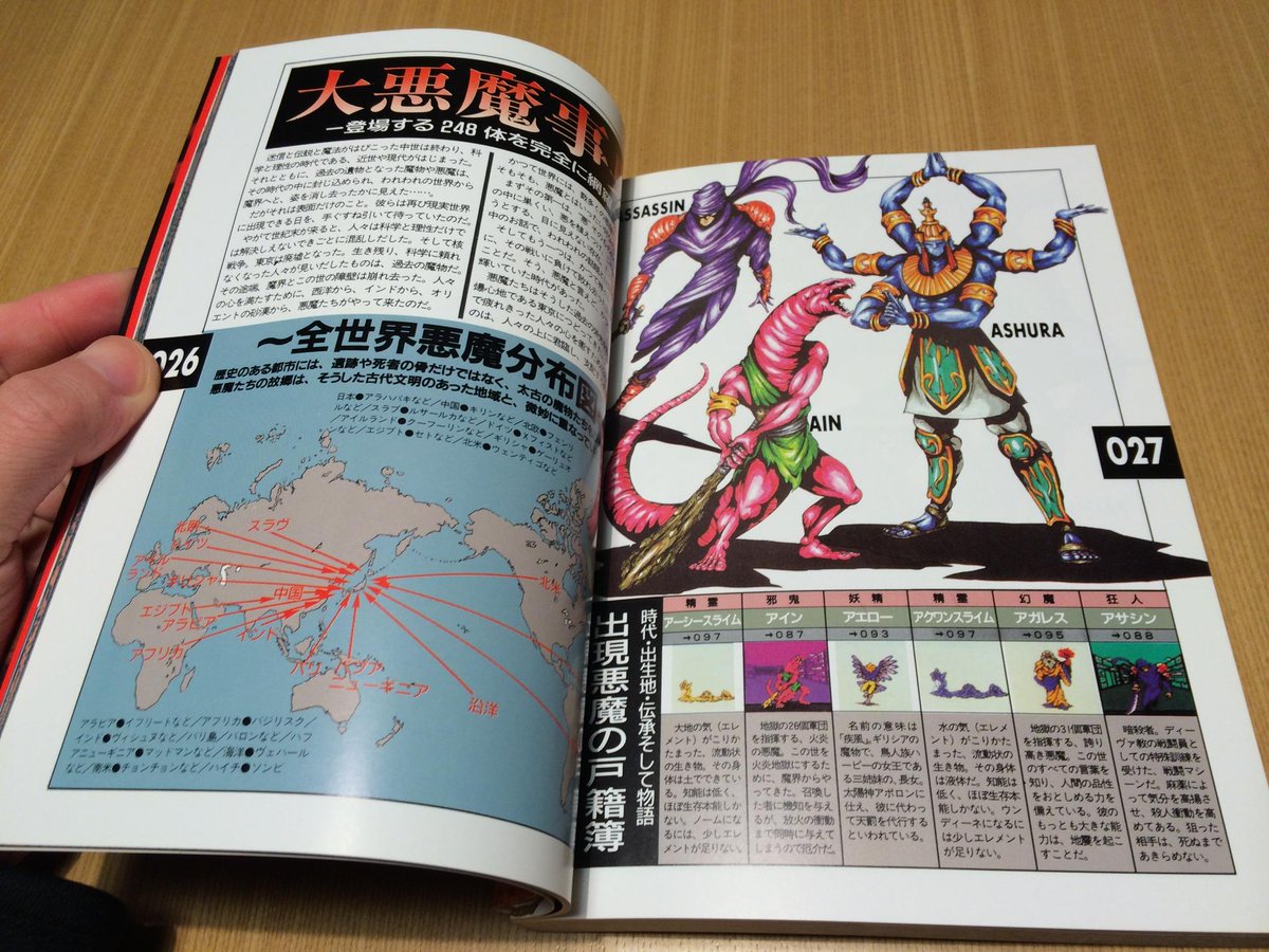 ゲーム保存協会 Gps 攻略本 Jicc出版局 女神転生ii のすべて 1990 05 A5判 ボリュームがあり 攻略内容も申し分ない良書 副読本としての完成度も高いです Http T Co Kixx5b1nzm