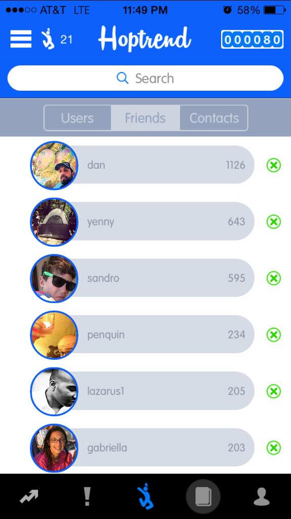 Hoptrend's tweet image. This week's top hoppers