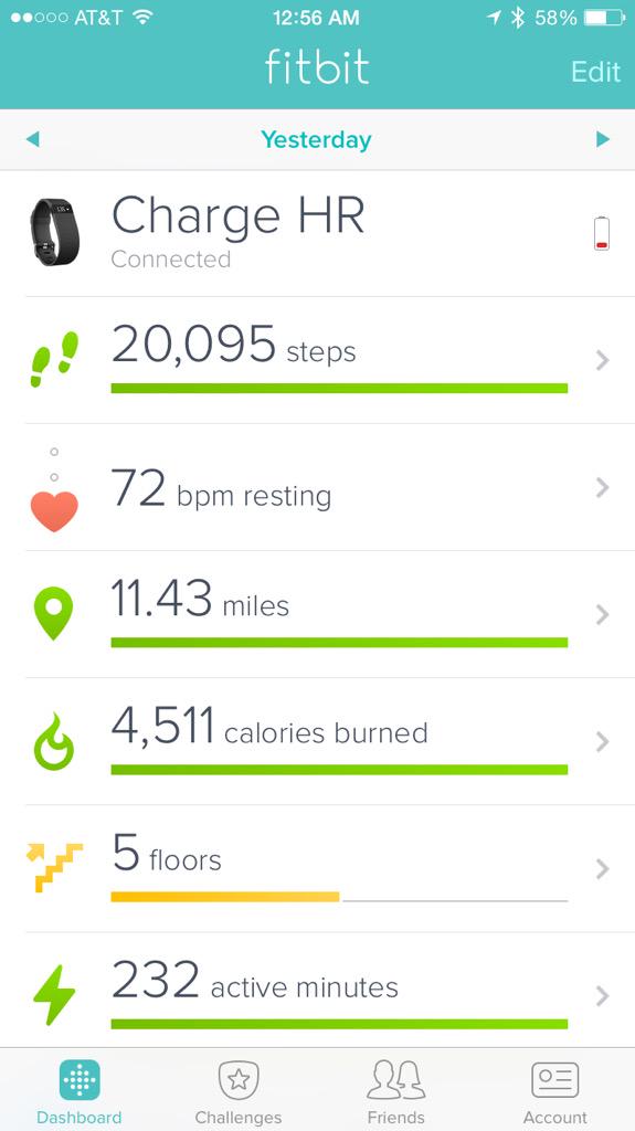 tgtREMI's tweet photo. #bestself I'm making progress towards my goal in 2015. Friend me on #fitbit http://t.co/DycysHVv7a