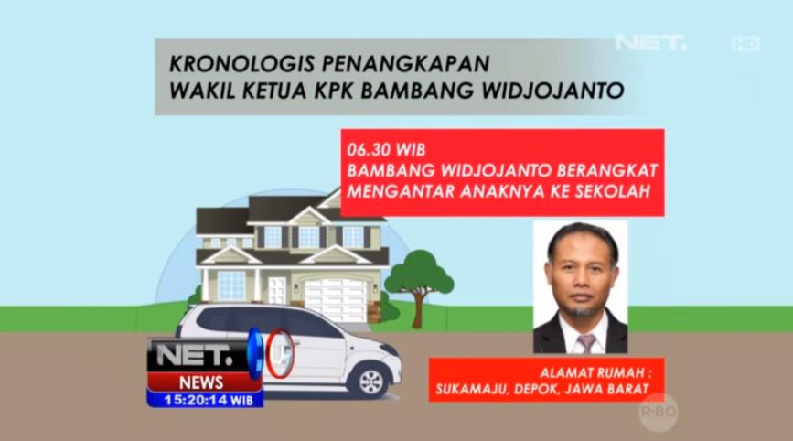 OfficialNETNews's tweet photo. Kronologis penangkapan wakil ketua KPK #BreakingNews_NET http://t.co/MrMjFR3LXg