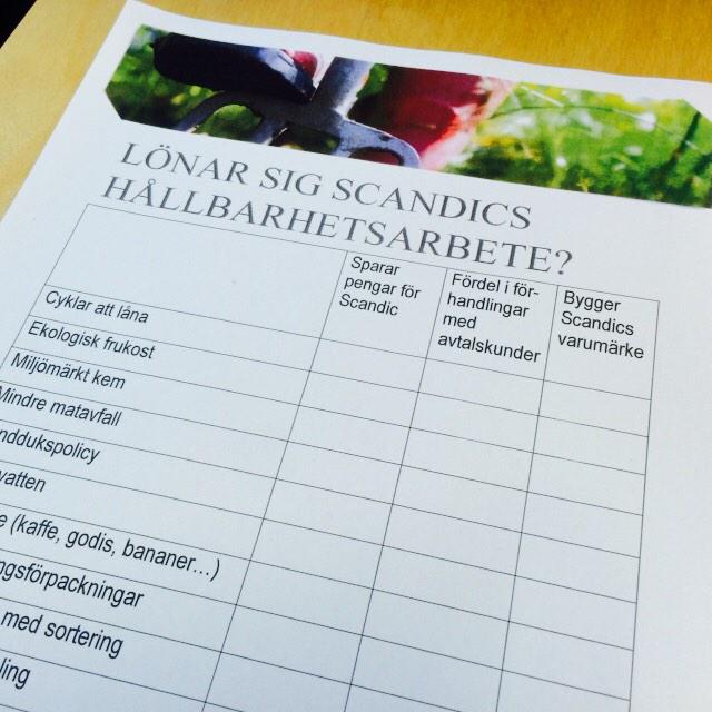 MalinHakansson_'s tweet photo. Lönar sig hållbarhet? #BCFSH15 http://t.co/6yn5Vy4SJt
