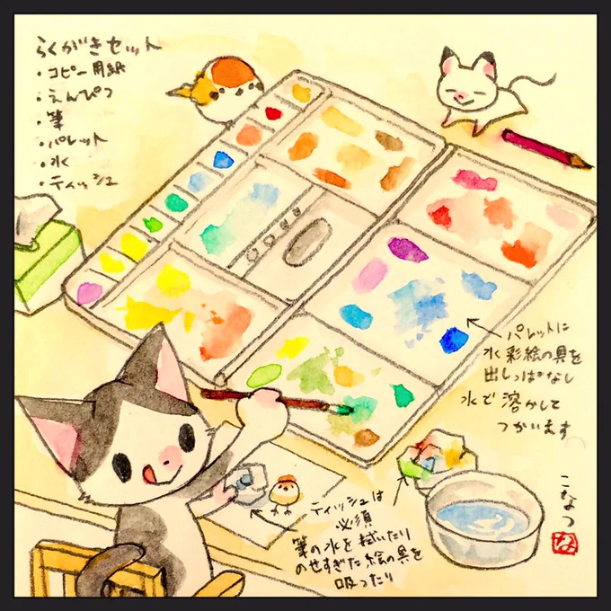 いつもらくがきを描くときに使うもの。面倒くさがりなので水彩絵の具をパレットにひと通り出して乾かし、水で溶かして混ぜながら使います。出先でちょっとした絵を描くときにも便利。 