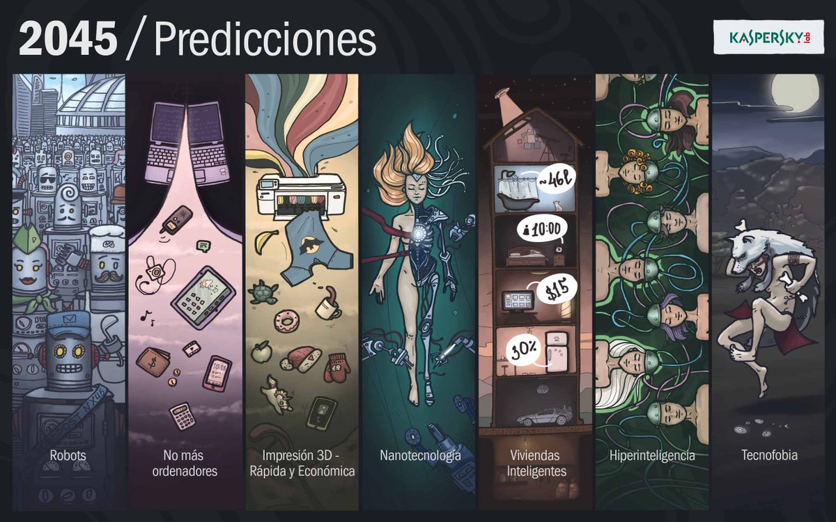CodigoElectroni's tweet photo. "@KasperskyES: ¿Cómo será la #tecnología en 2045? En la imagen van nuestras 7 predicciones #futuro http://t.co/gF1vmXQckg"